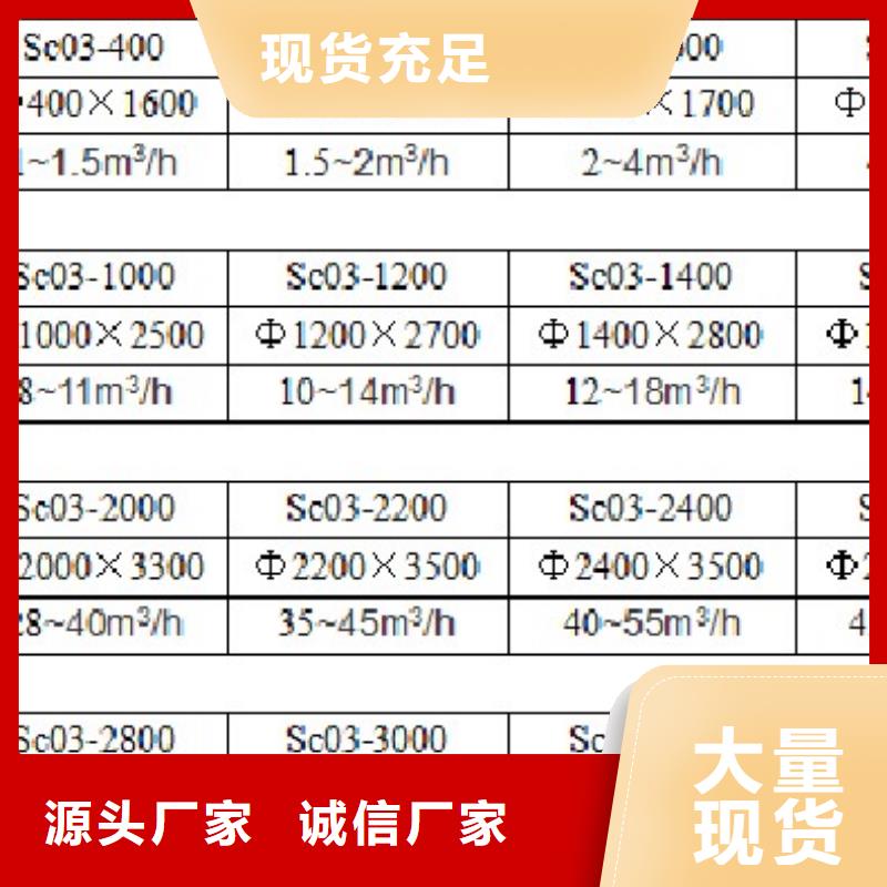 浅层砂过滤器冷凝器胶球自动清洗装置实力才是硬道理真正让利给买家