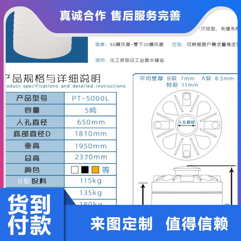 塑料水箱塑料托盘的图文介绍附近经销商