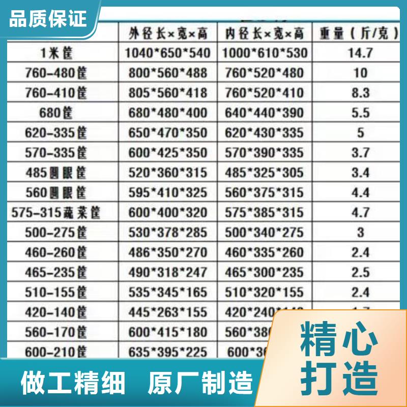 塑料筐_【物流周转箱】丰富的行业经验专注细节更放心