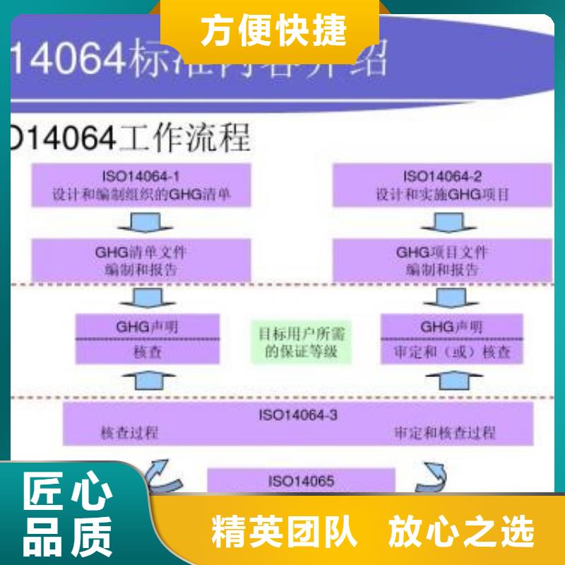 ISO14064认证GJB9001C认证效果满意为止本地生产商