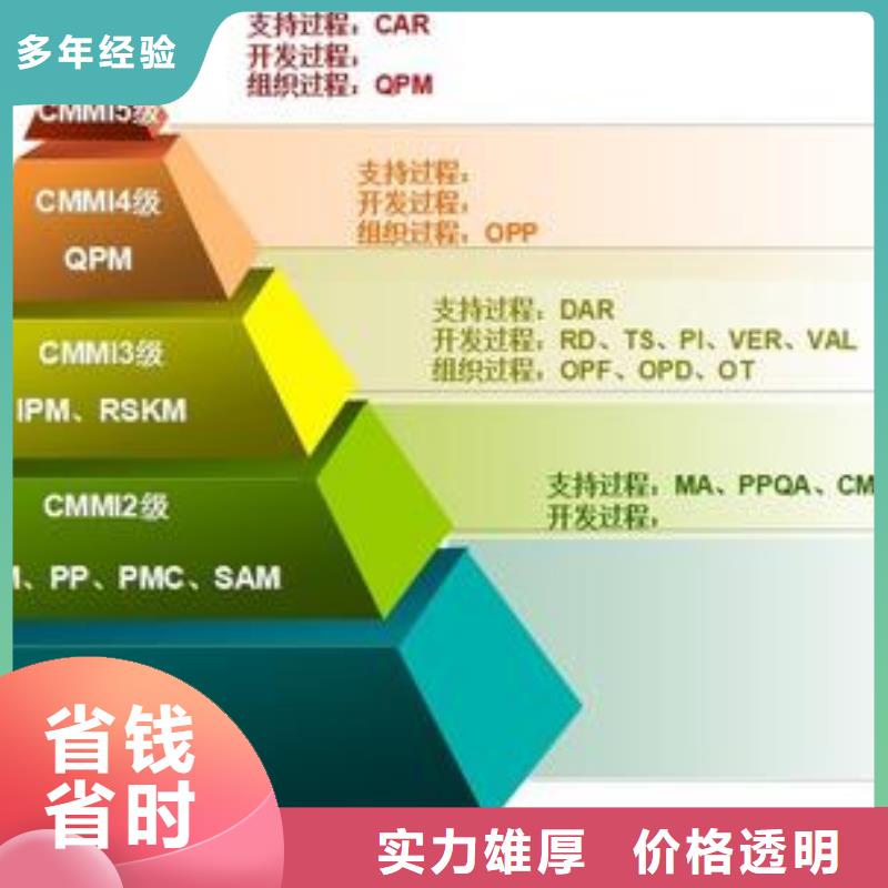 CMMI认证AS9100认证良好口碑当地货源