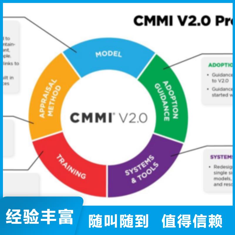 【CMMI认证】_ISO10012认证比同行便宜专业可靠