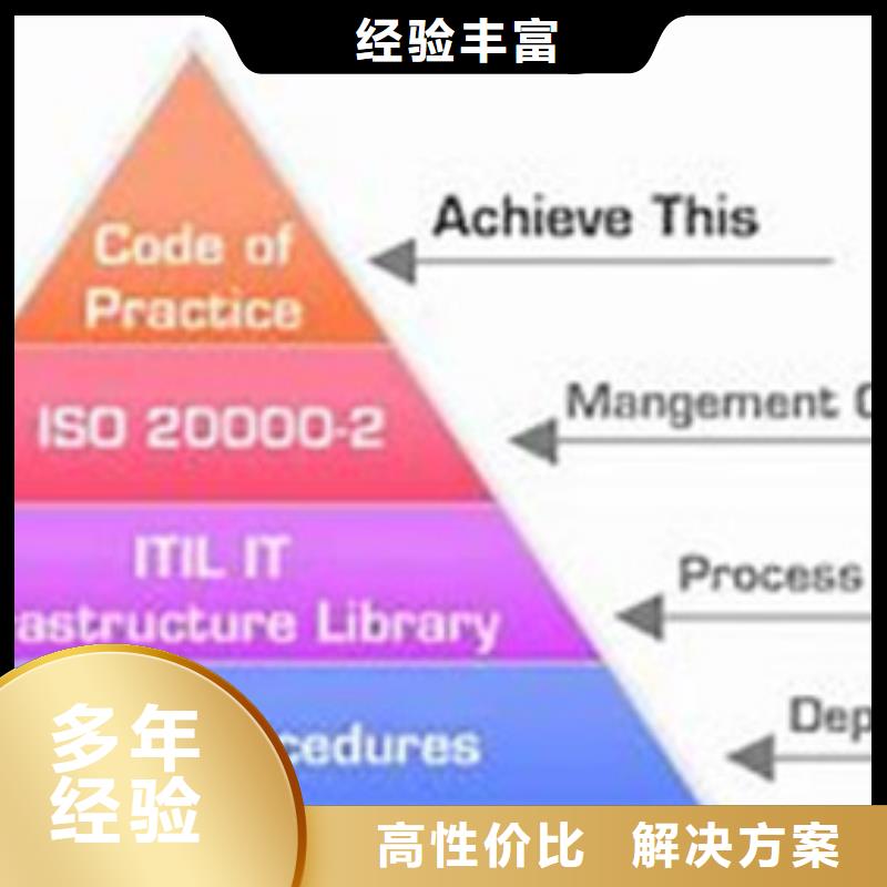 【iso20000认证ISO13485认证一对一服务】有实力