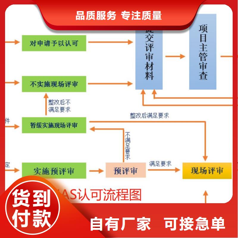 CMA资质认定CNAS认可高标准高品质拥有核心技术优势