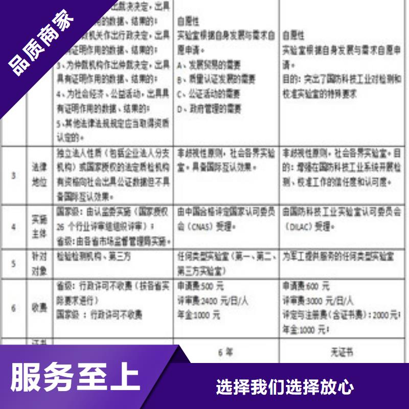 【CNAS实验室认可CMA申请要求优质材料厂家直销】同城货源