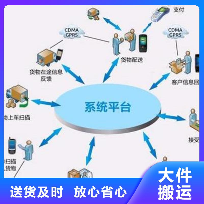 吉安物流 【乐从到吉安专线物流货运公司冷藏直达零担返程车】诚信平价