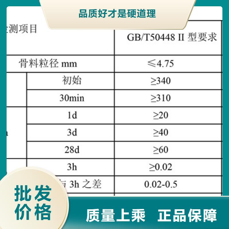 路面修补每平方多少钱厂家案例