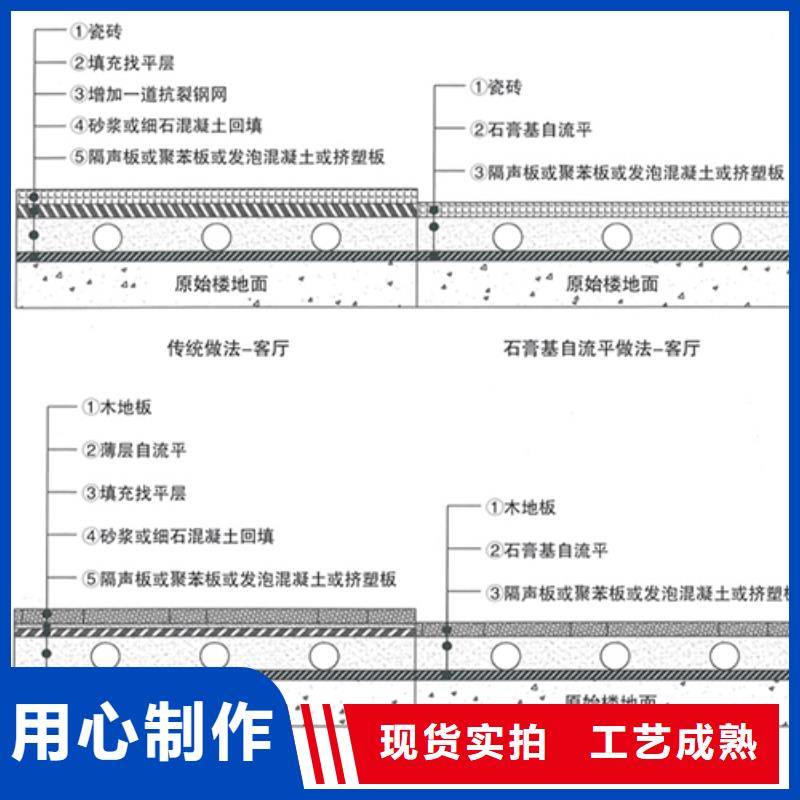 石膏自流平设备基础通用型灌浆料多种款式可随心选择同城经销商