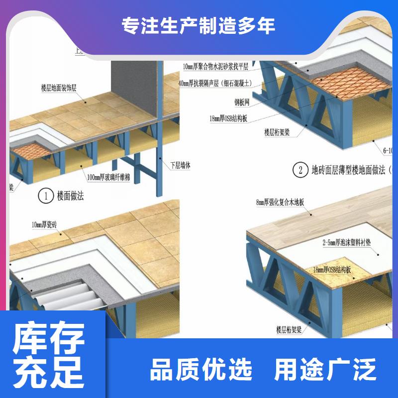 6轻钢房屋产地厂家直销来图来样定制