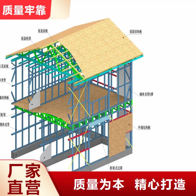 6,轻钢房屋多种款式可随心选择工厂直供