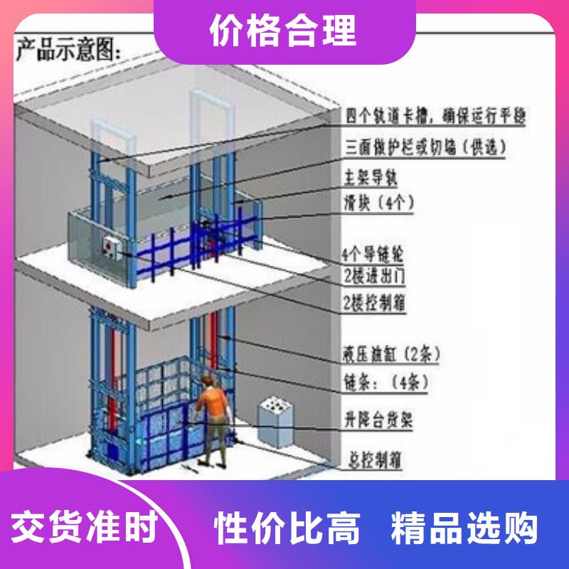 货物升降平台地空两层车大库存无缺货危机[本地]公司