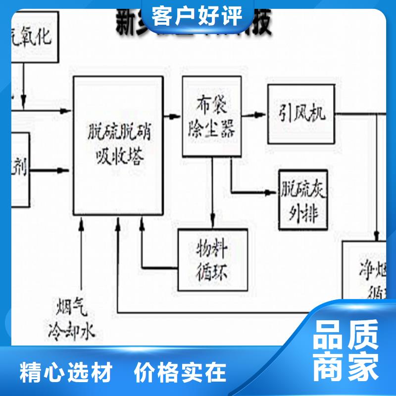 可定制的脱硫钙粉实体厂家高性价比