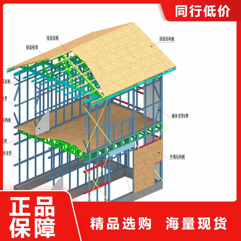 【现代风格轻钢别墅轻钢别墅实体厂家支持定制】海量库存