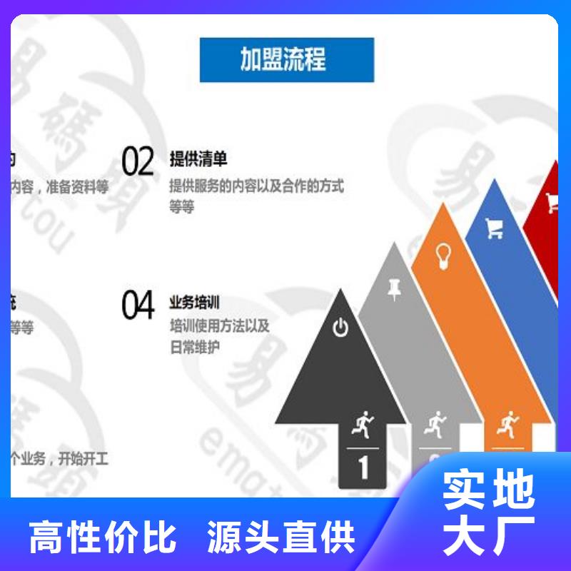 小程序制作小程序外卖实力厂商精致工艺