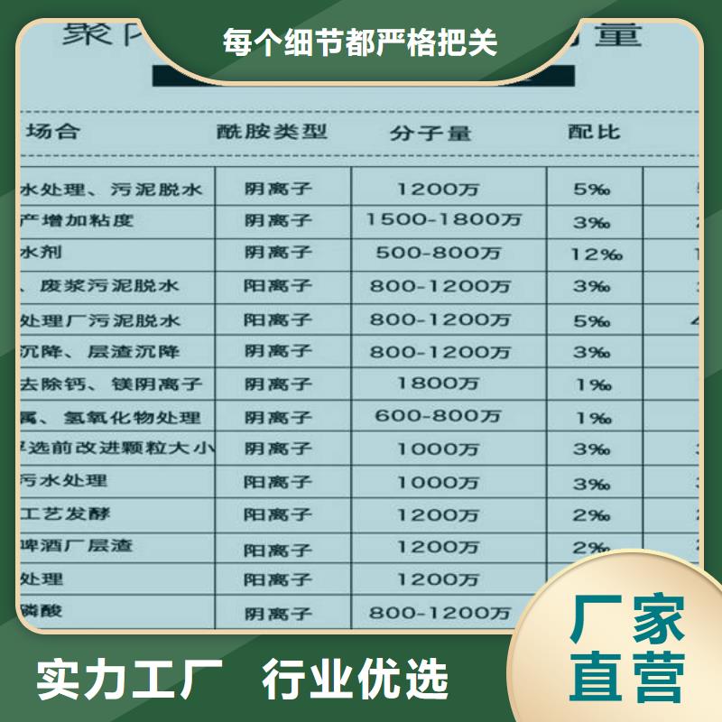 发货及时的58%醋酸钠厂家市场行情