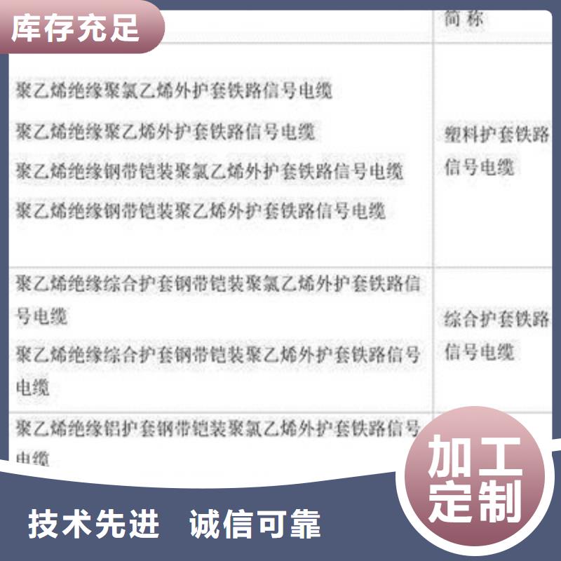 铁路信号电缆屏蔽电缆价格地道买的是放心
