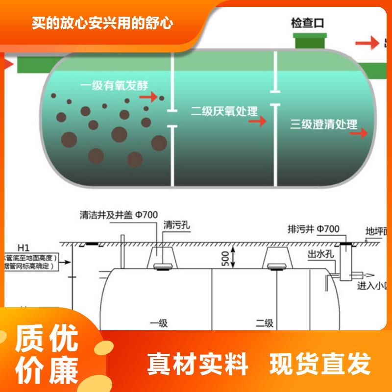 玻璃钢化粪池玻璃钢消防水罐实力工厂工厂采购