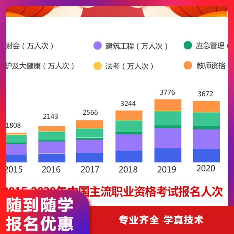 成人教育加盟二建报考条件随到随学技能+学历