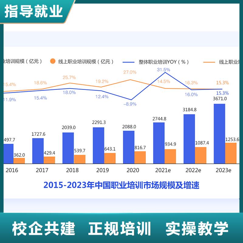 经济师_【建筑安全工程师】专业齐全指导就业