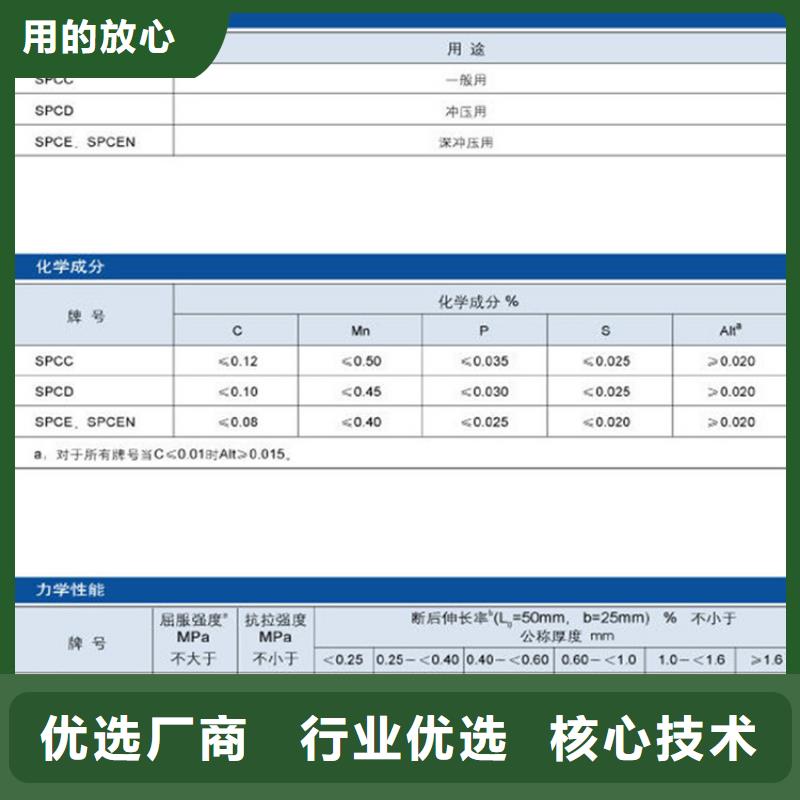 BHG1畅销全国各大钢厂现货厂家采购