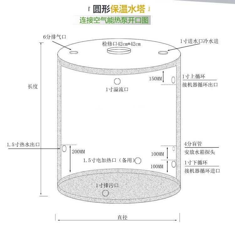 箱泵一体化水箱规格齐全自产自销