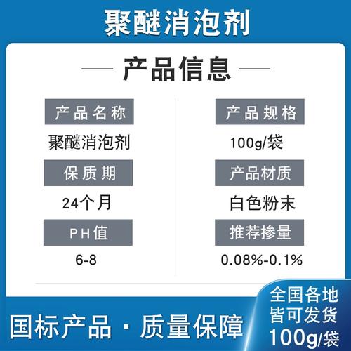 树脂消泡剂优惠报价