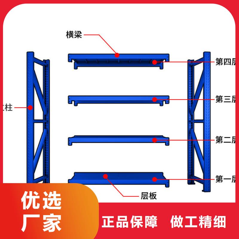 货架,密集架现货快速采购一对一为您服务