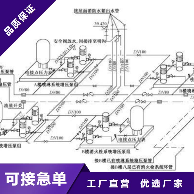 销售不锈钢保温水箱的厂家本地货源